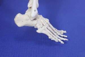 Outside of the ankle pain