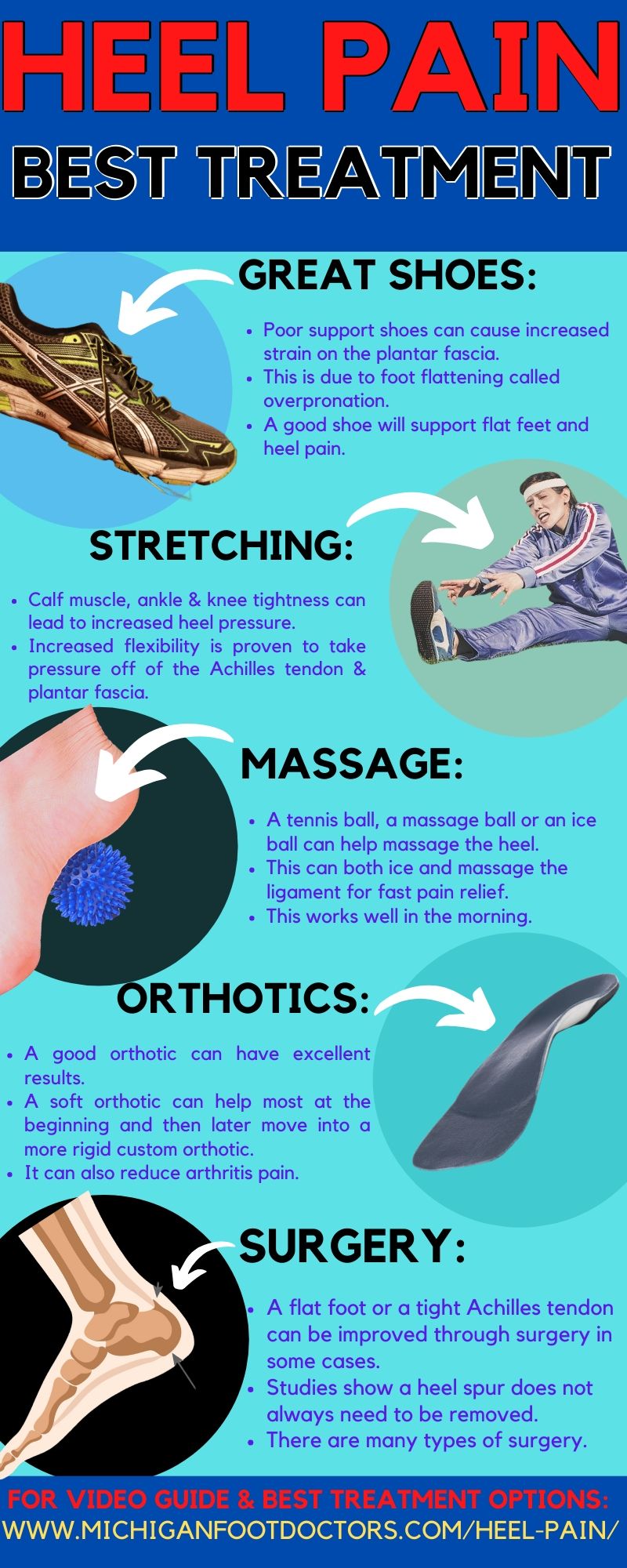 Best Achilles Tendonitis Heel Pain Treatment