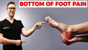Fat Pad Atrophy Treatment