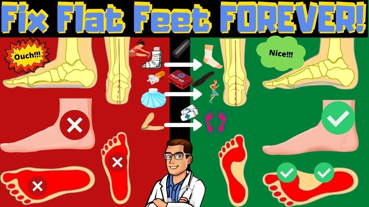 flat feet podiatrist