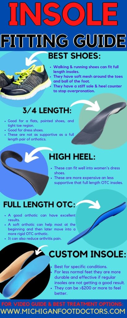 Best orthotics for flat feet