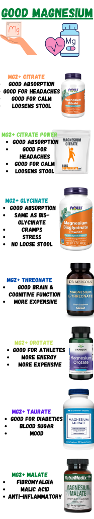 Best Magnesium Supplements to take