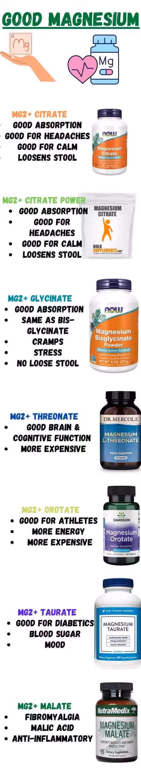 Best Magnesium Supplements