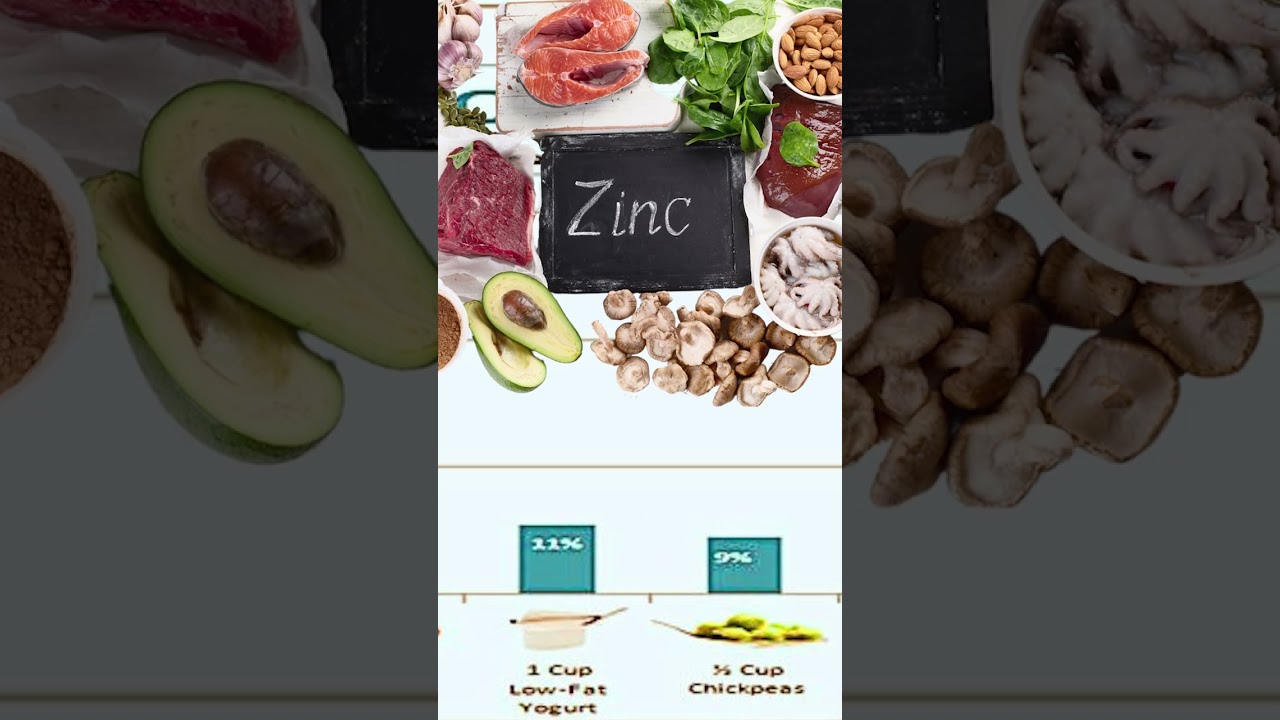 zinc benefits foods high in zinc what is zinc good for
