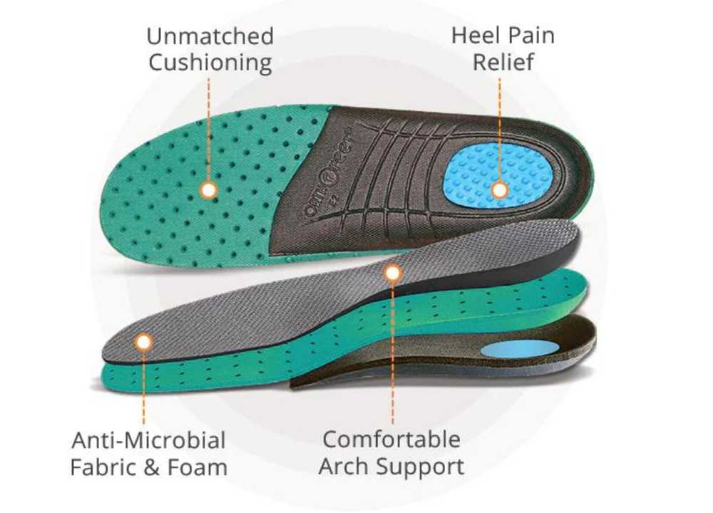 Orthofeet Shoes, Sandals & Slippers 37 Orthofeet Insoles 1