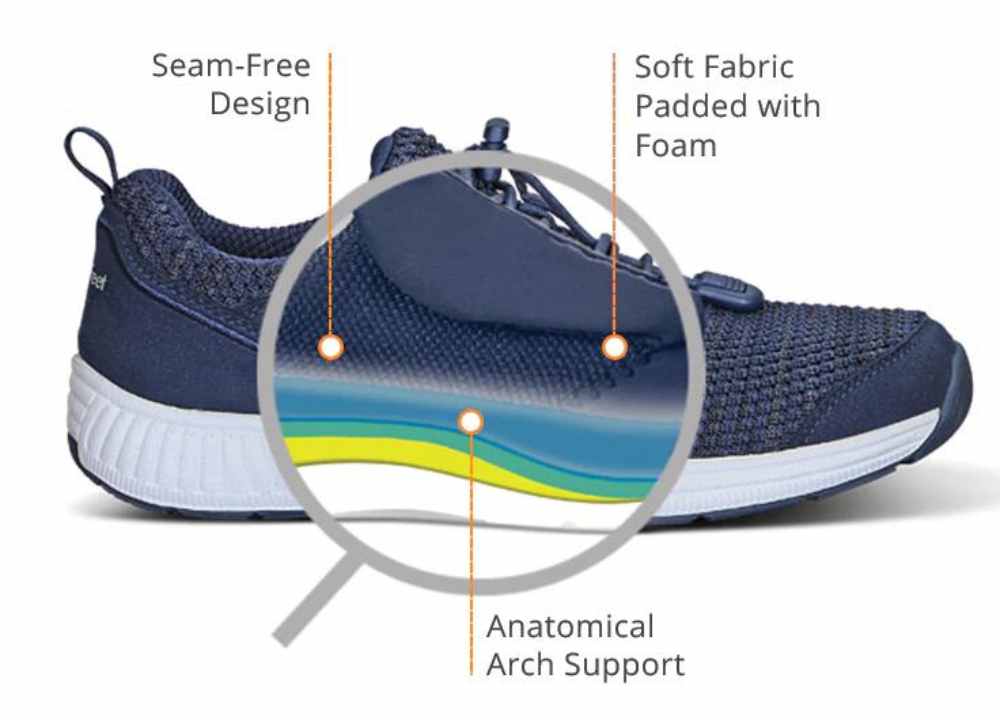 Orthofeet Shoes, Sandals & Slippers 39 Orthofeet Protective Lining