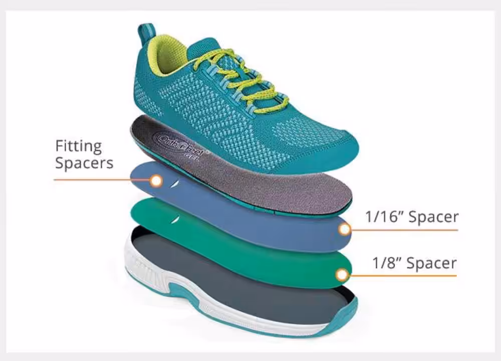 Orthofeet Shoes, Sandals & Slippers