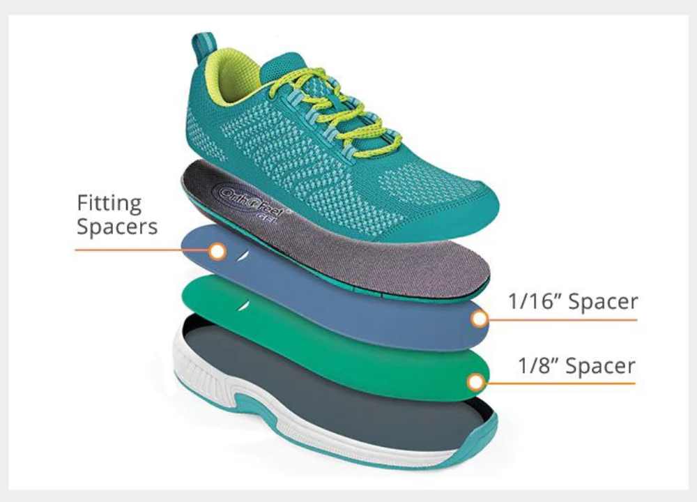 Orthofeet Shoes, Sandals & Slippers 42 Orthofeet orthotics