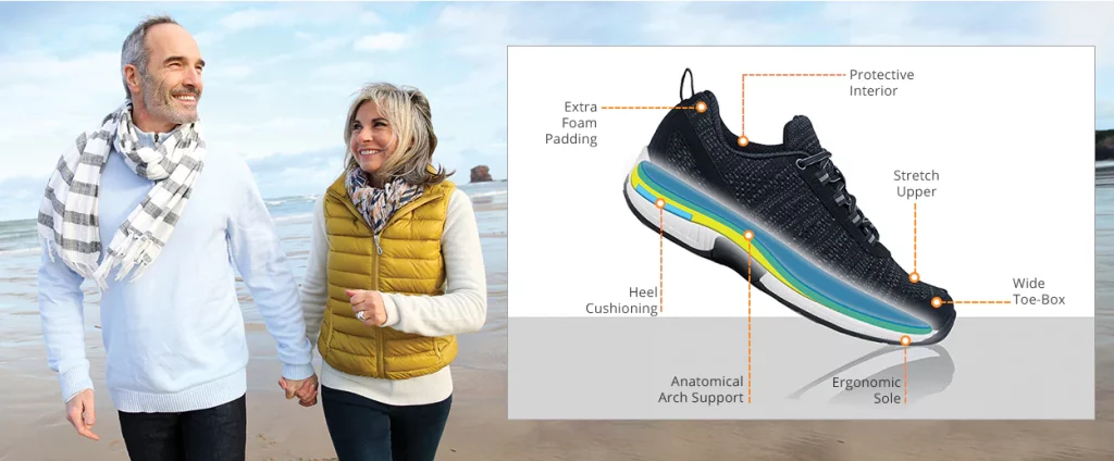 Orthofeet Shoes, Sandals & Slippers 2 orthorfeet