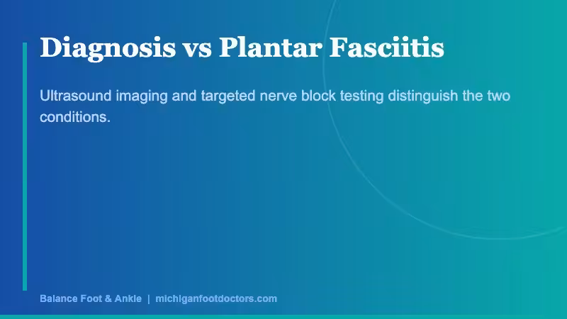 Heel Nerve Pain Baxters Section 2 | Balance Foot Ankle