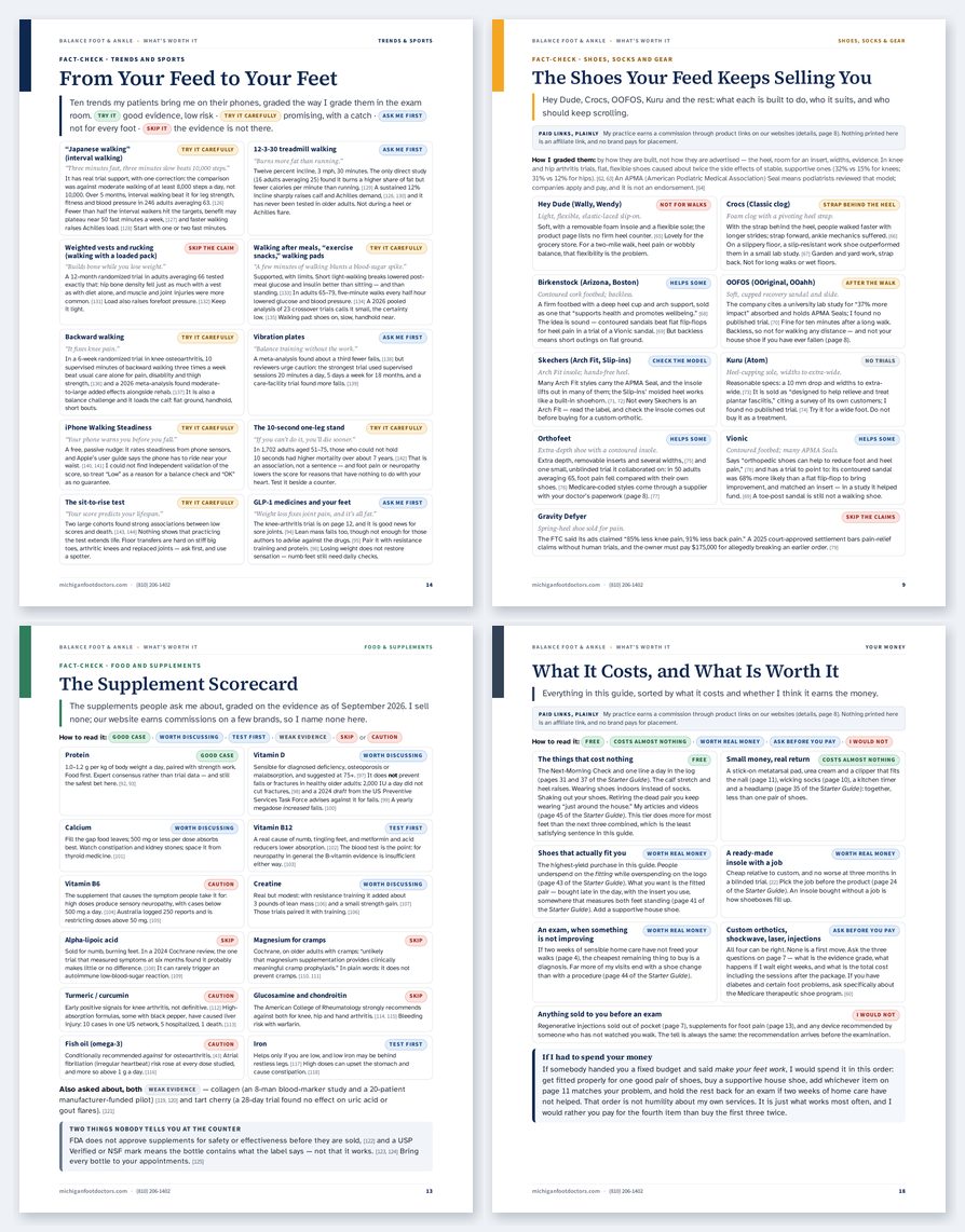 Four sample pages from What’s Worth It: walking trends graded, nine comfort shoe brands graded, the supplement scorecard, and what each option costs