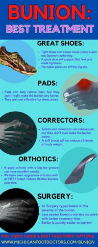 bunion pads bunion surgery