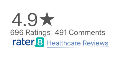 rater8 badge overall